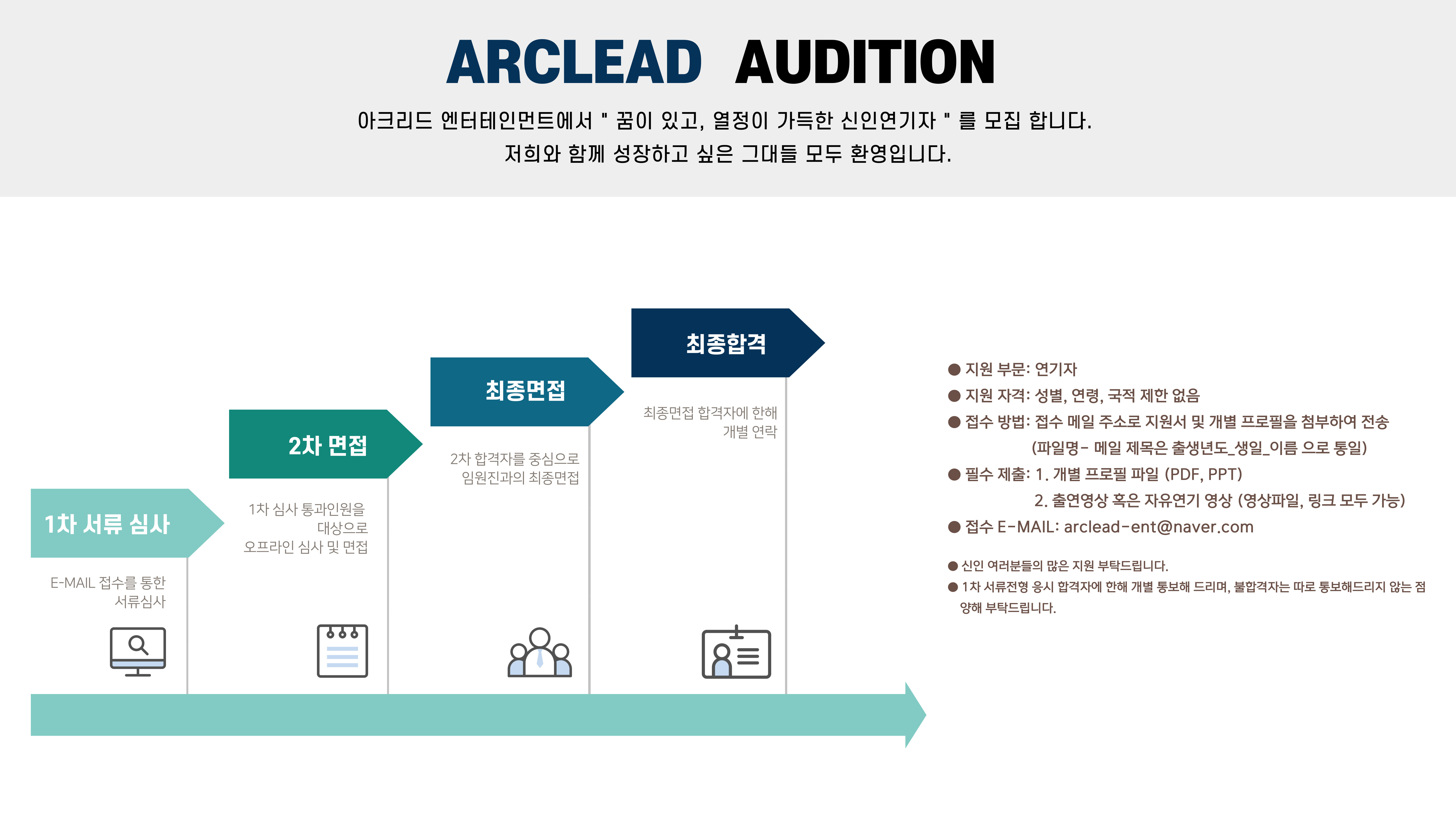 Arclead Entertainment Audition